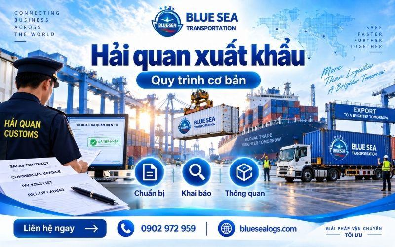 Quy trình thủ tục hải quan xuất khẩu hàng hóa chi tiết