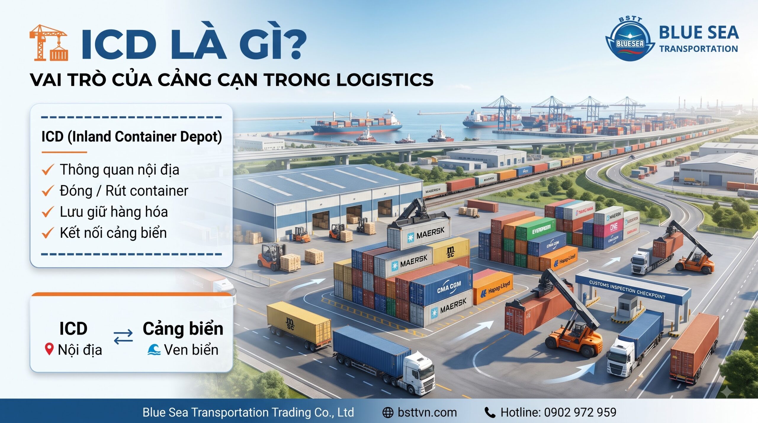 ICD là gì? Vai trò của cảng cạn trong logistics