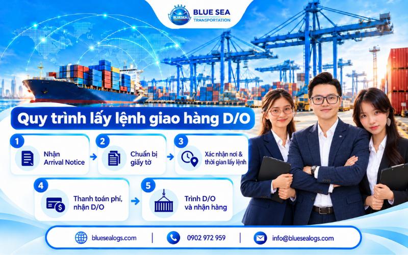 Năm bước quy trình lấy lệnh giao hàng D/O từ nhận thông báo hàng đến đến nhận hàng