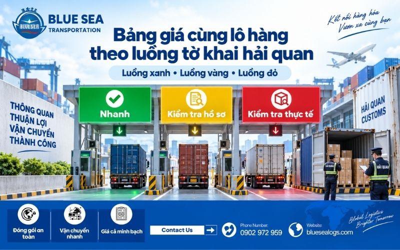 Chi phí làm thủ tục hải quan biến động theo kết quả phân luồng xanh vàng đỏ