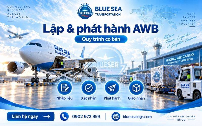 Quy trình lập đơn và phát hành vận đơn hàng không