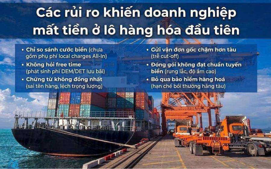 Các rủi ro khiến doanh nghiệp mất tiền ở lô hàng hóa đầu tiên