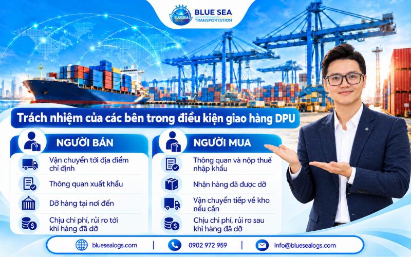 Trách nhiệm của các bên trong điều kiện giao hàng DPU