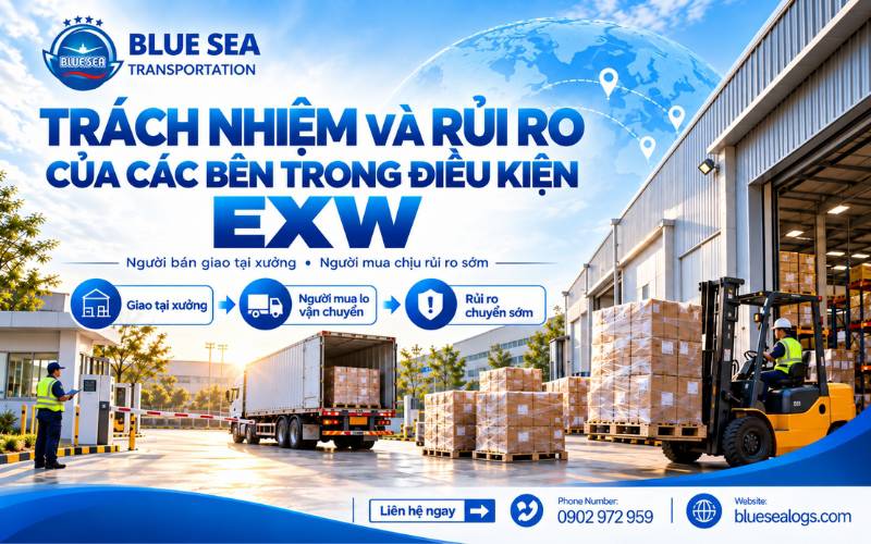 Chuyển giao rủi ro EXW diễn ra ngay tại kho hoặc xưởng của bên bán khi hàng được đặt dưới sự định đoạt của bên mua