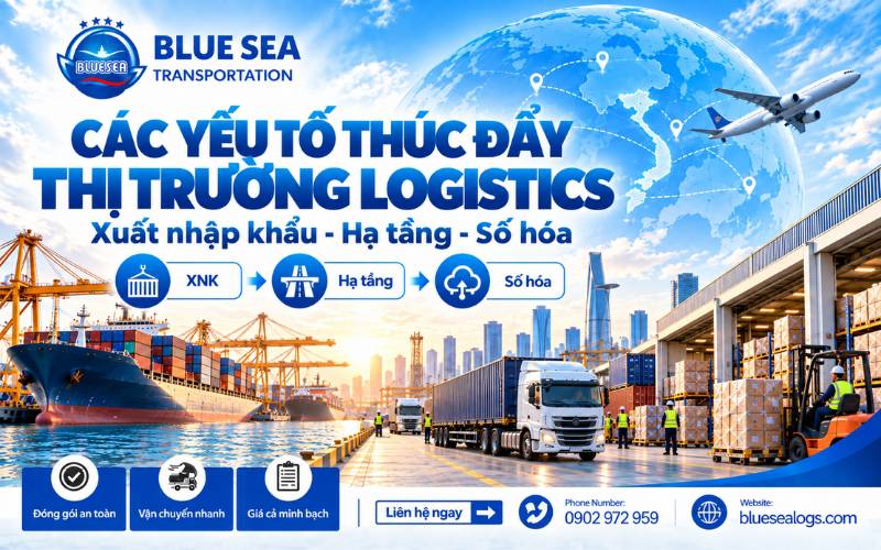Các yếu tố thúc đẩy thị trường logistics Việt Nam như vị trí, FTA, xuất khẩu